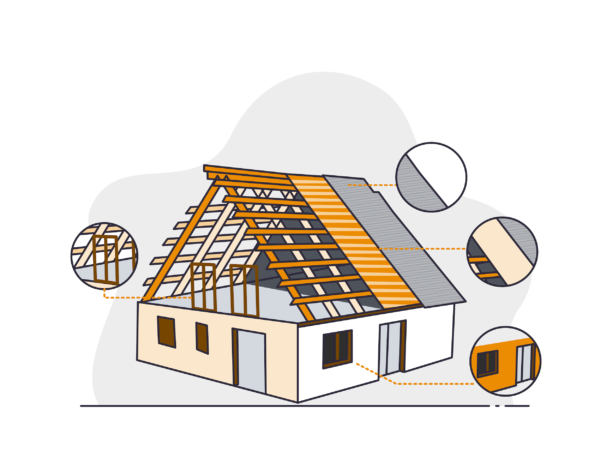 Wind Mitigation graphic
